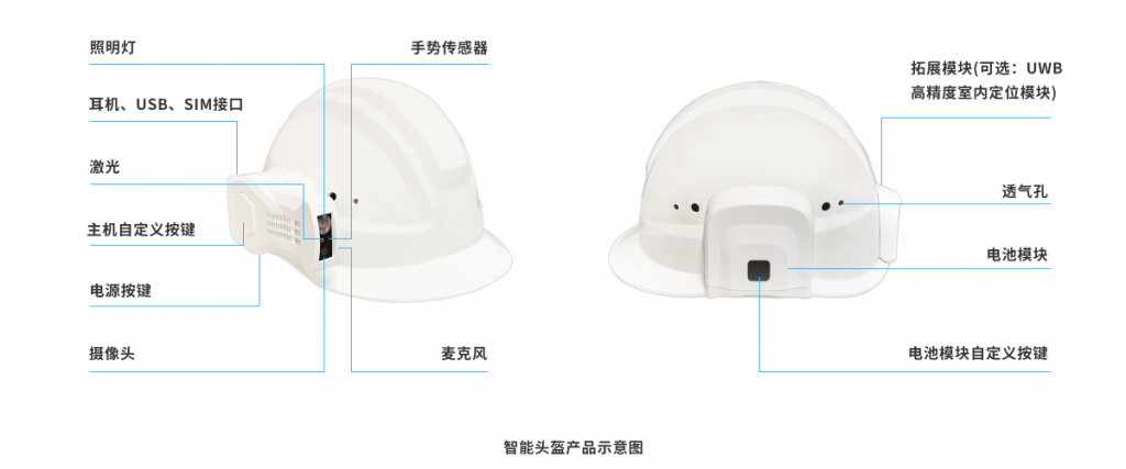 极速电竞(中国)有限公司官网安全帽（极速电竞(中国)有限公司官网头盔）产品介绍插图