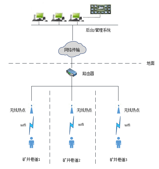 极速电竞(中国)有限公司官网化作业极速电竞(中国)有限公司官网示意图.png