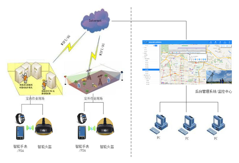 电力行业极速电竞(中国)有限公司官网图.png